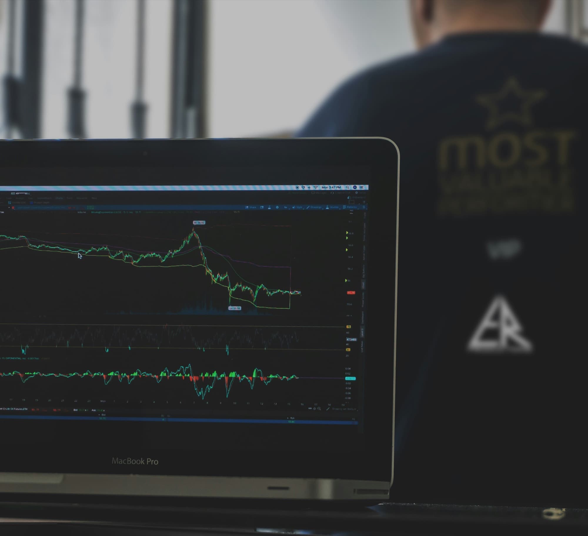 Performance Testing